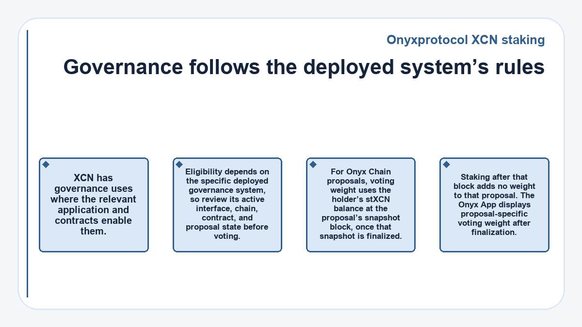 Graphic: Onyxprotocol XCN staking: Governance follows the deployed system’s rules