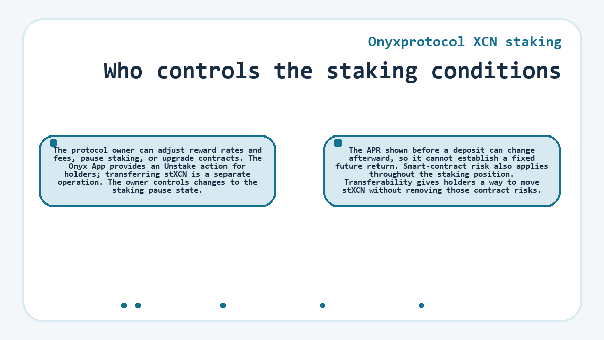 Visual outline: Onyxprotocol XCN staking - Who controls the staking conditions
