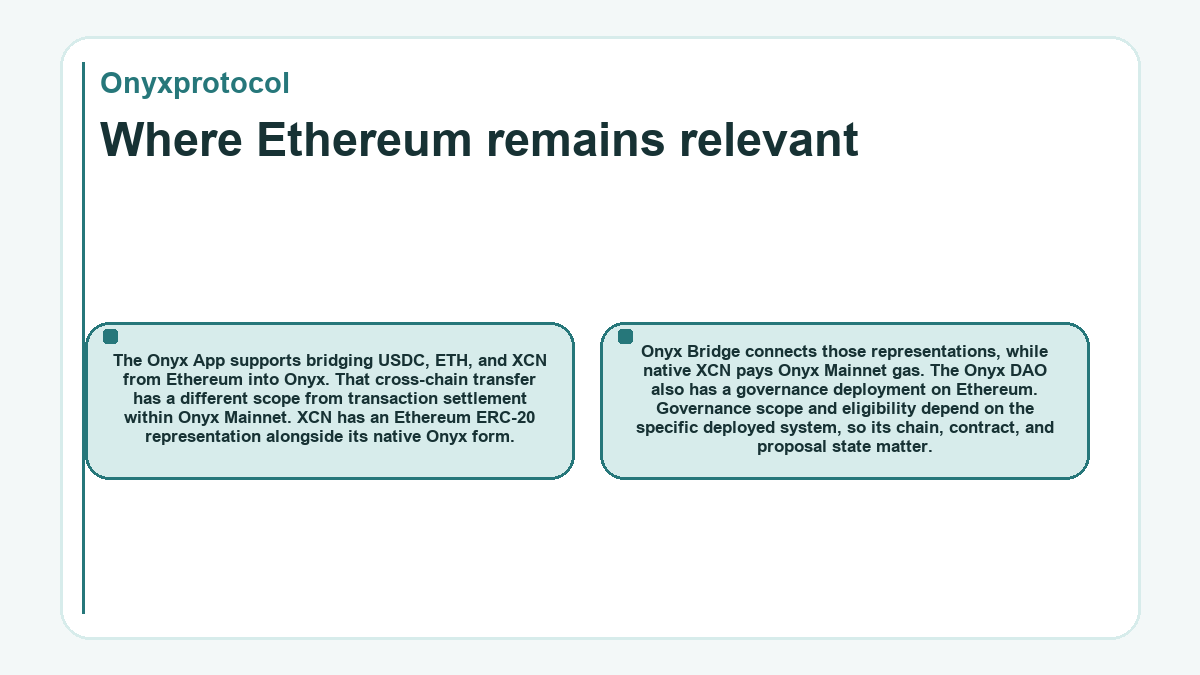 Diagram: Onyxprotocol - Where Ethereum remains relevant